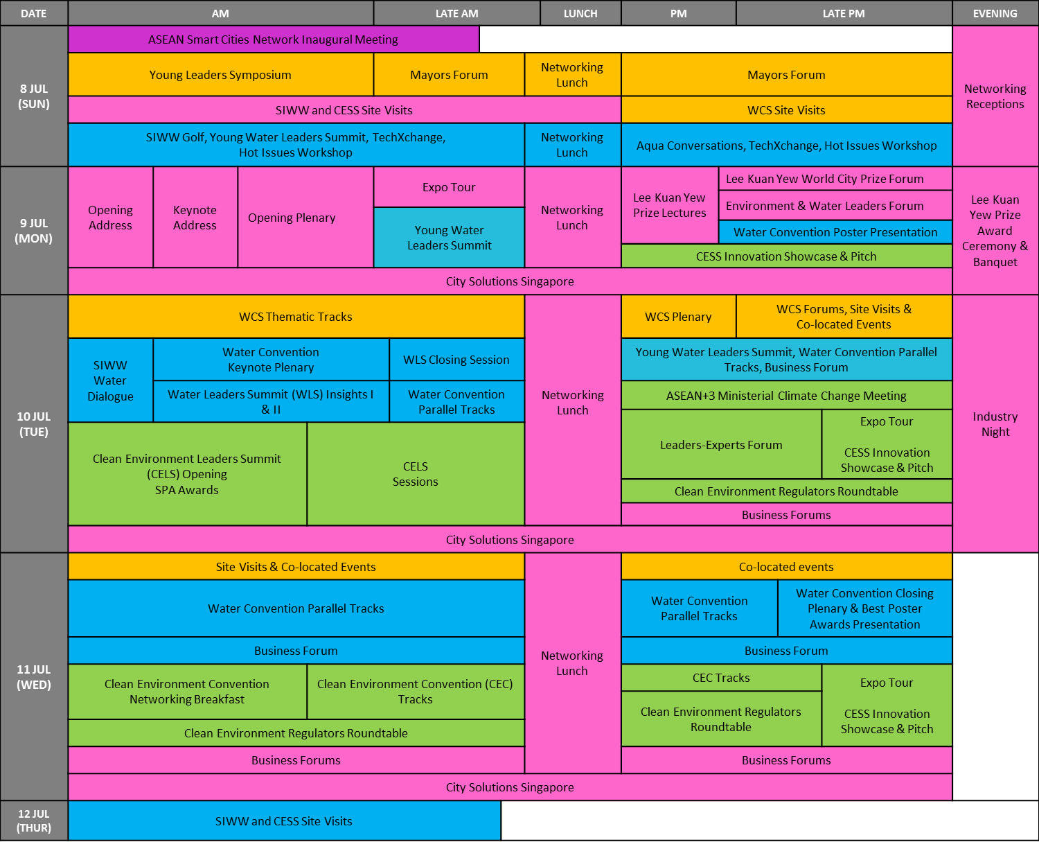 programme-at-a-glance-siww---3-july-2018.png